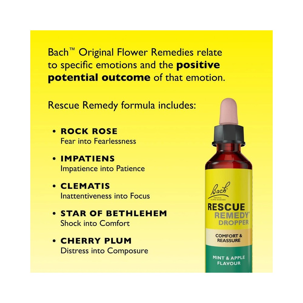 Rescue menta mela
