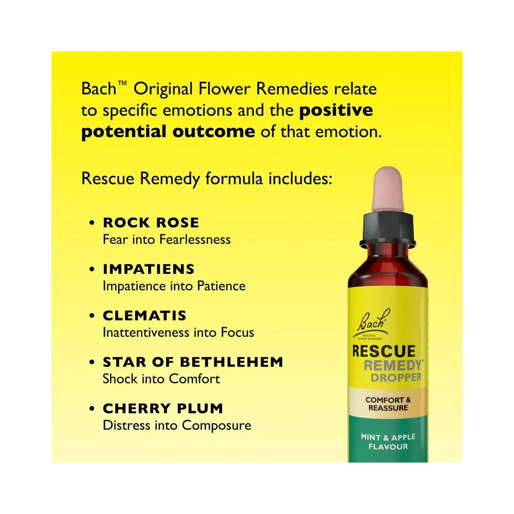 Rescue menta mela