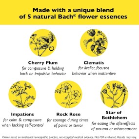 Rescue Remedy Pet 10 ml